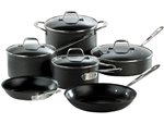 Emeril Lagasse Cookware Review